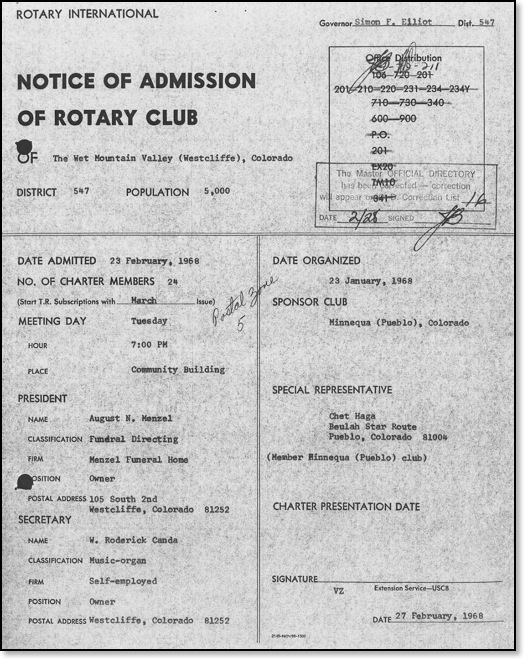 Admission to Rotary International